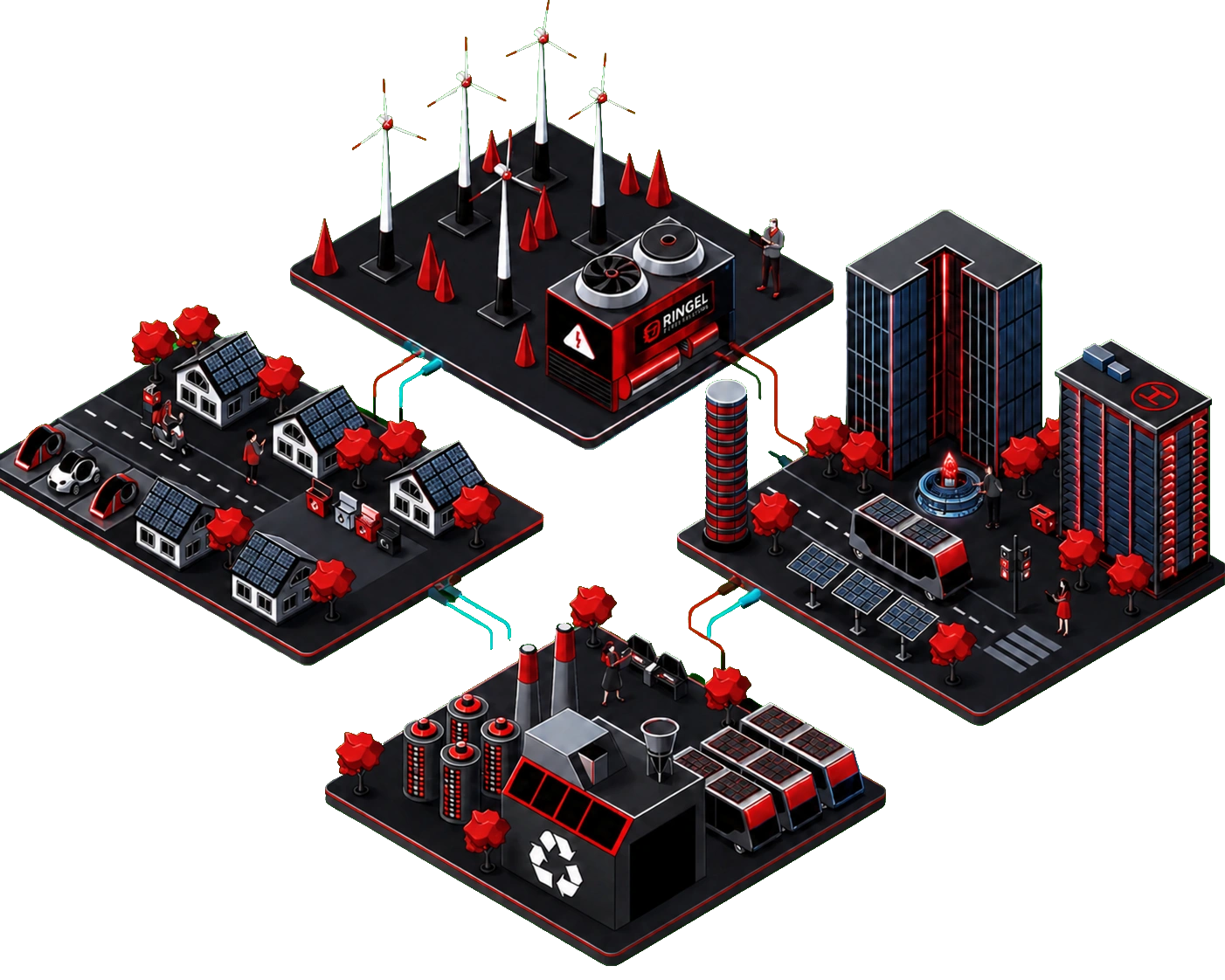 Ringel smart city emulator
